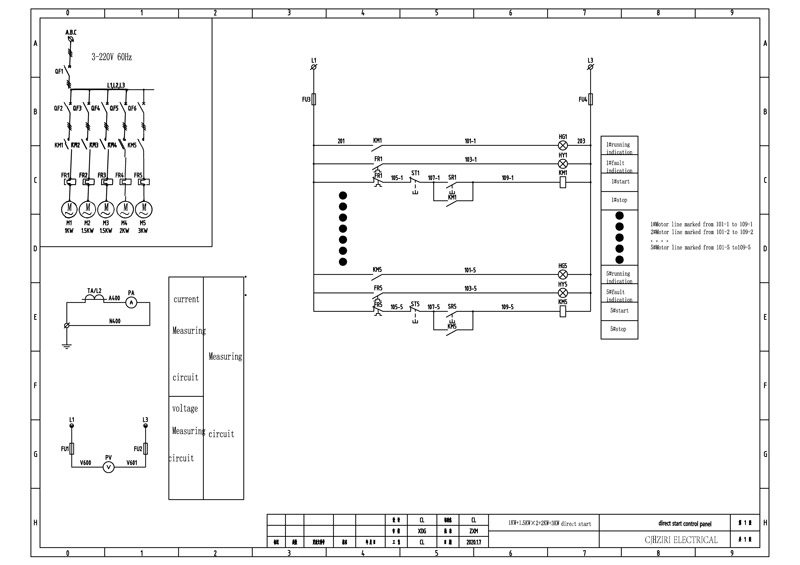 DOL Starter Panel