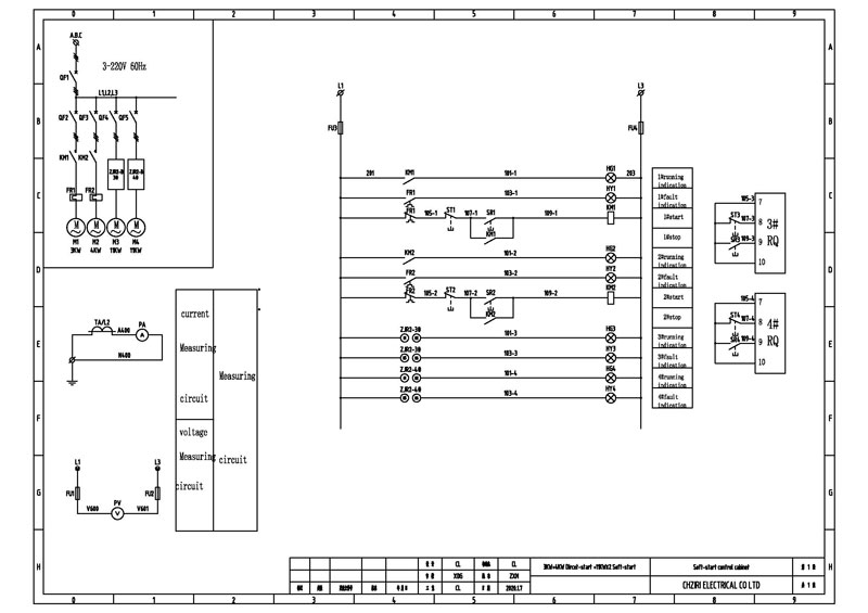 DOL Starter Panel