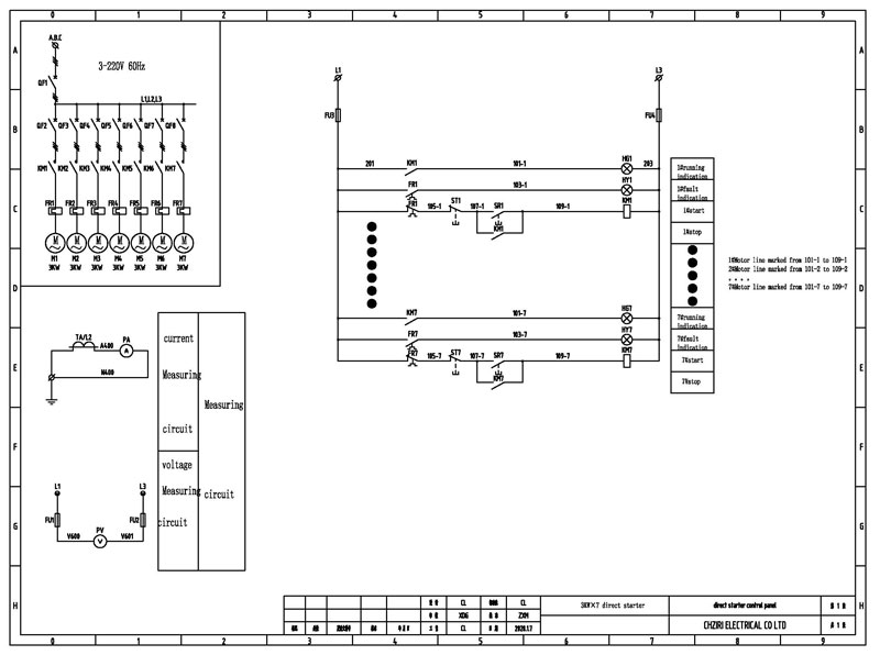 DOL Starter Panel